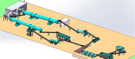 Compost Pellet Making Machine: A Guide to 5 Essential Considerations for 2023