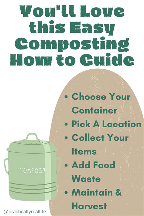 Compost Terner: 10,000 Words on the Wonders of Compost