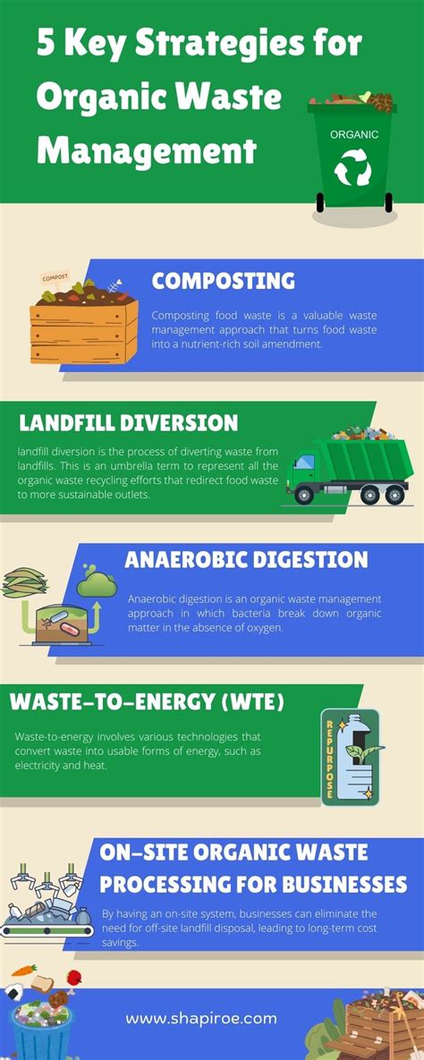 Compost Turner for Sale: 5 Key Benefits for Your Organic Waste Management