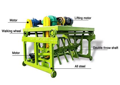 Compost Turning Machine: An In-Depth Guide with 4 Tables