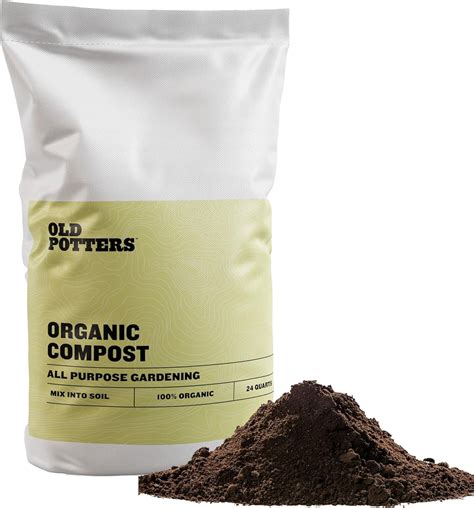 Compost-based fertilizers: