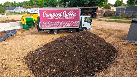 Composting Capacity: