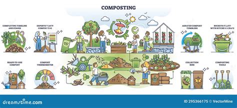 Composting Granulator: The 3x Advantage for Organic Waste Management