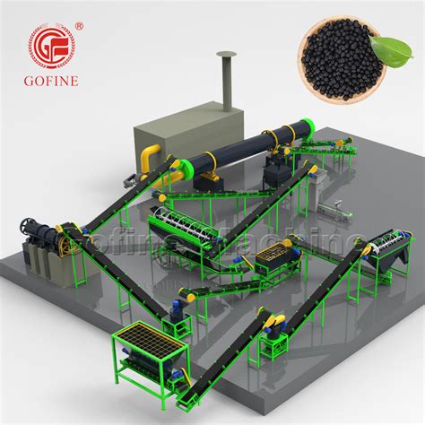 Compound Fertilizer Granulating Machine: A Comprehensive Guide To Boost Your Production