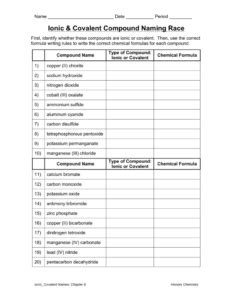 Compound Naming Race Worksheet Answer Key PDF