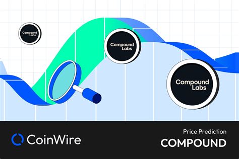 Compound Price Prediction: 2023-2028 Forecast