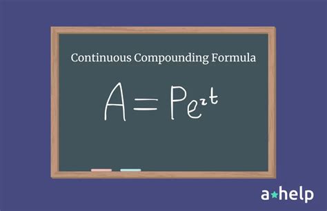 Compound a Problem 中文: 10,000+ Character Guide to Problem Compounding