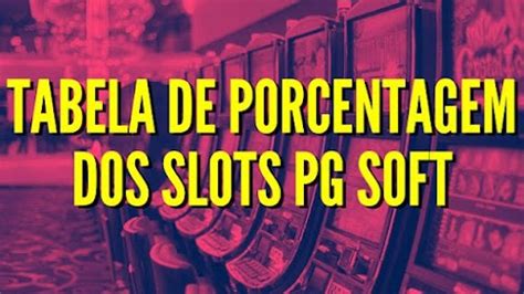 Compreendendo a Porcentagem de Slots PG