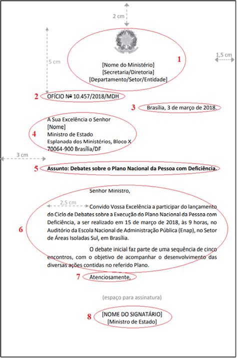 Compreendendo o Significado do Padrão 01 01: Um Guia Completo