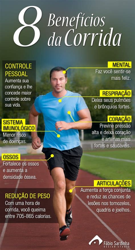 Compreendendo os Benefícios das Máscaras para Corrida