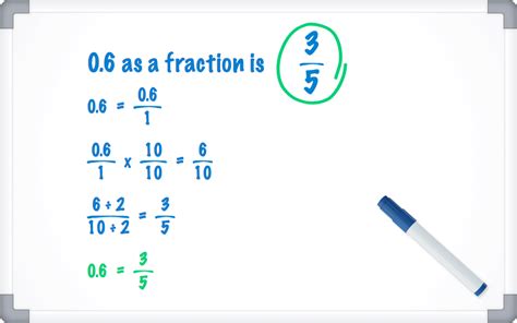 Comprehending 0.6 as a Fraction