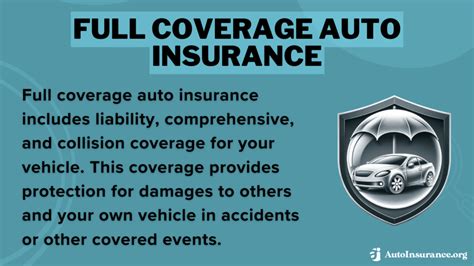 Comprehensive Auto Insurance: The Ultimate Protection for 2025