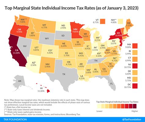 Comprehensive Breakdown of Capital Gains Tax Rates by State in 2025