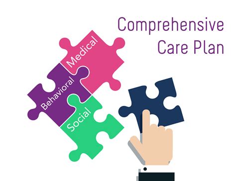Comprehensive Care for All
