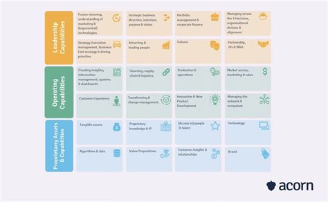 Comprehensive Charting Capabilities: