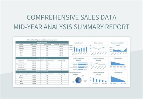 Comprehensive Data Analysis: