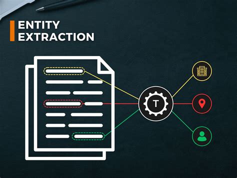 Comprehensive Entity Extraction: