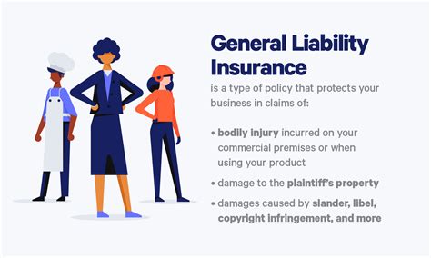 Comprehensive General Liability Insurance: A 21st Century Essential for Businesses of All Sizes