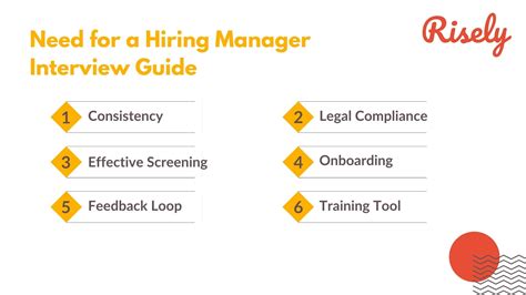 Comprehensive Guide: MMRF1009HR5 for HR Professionals and Hiring Managers