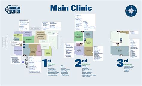 Comprehensive Guide: Unraveling the Excellence of CGH Medical Centre