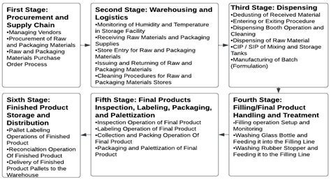 Comprehensive Guide to 1841857: Unraveling Its Significance, Impact, and Effective Strategies