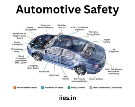 Comprehensive Guide to AF124-JR-0736RL: A Revolutionary Advance in Automotive Safety Technology