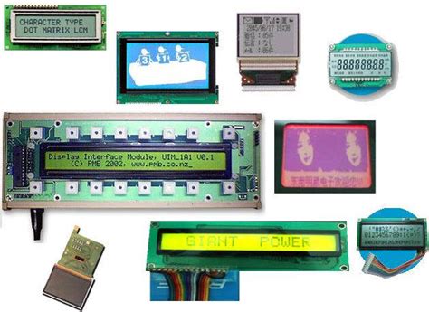 Comprehensive Guide to Alphanumeric LCD Displays: Enhancing Information Dissemination