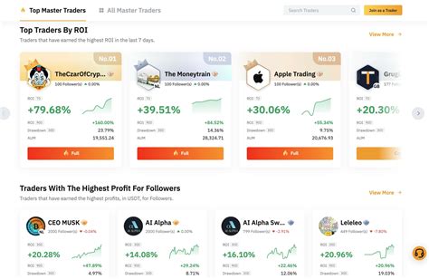 Comprehensive Guide to Bybit KYC: Enhance Security, Unlock Features, and Maximize Your Trading Experience