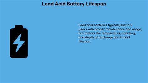 Comprehensive Guide to CAB006A12GM3: Maximizing Battery Life and Performance