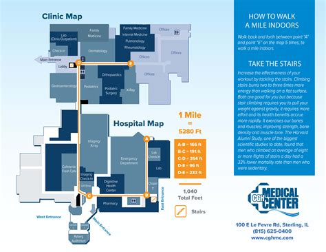 Comprehensive Guide to CGH Medical Centre: Your Gateway to Enhanced Healthcare