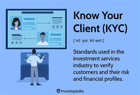 Comprehensive Guide to CTC KYC: Enhance Compliance and Safeguard Your Business