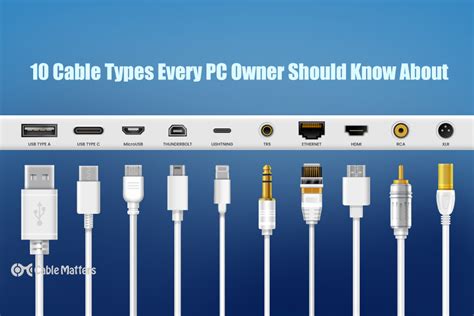 Comprehensive Guide to Cables: Types, Applications, and Best Practices