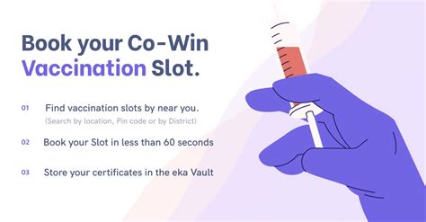 Comprehensive Guide to CoWIN Slot Opening Time: Maximizing Your Vaccination Opportunities