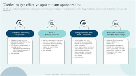 Comprehensive Guide to Effective Sports Management: A Step-by-Step Blueprint