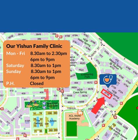 Comprehensive Guide to Health Clinics Near Yishun MRT: Your Gateway to Healthcare