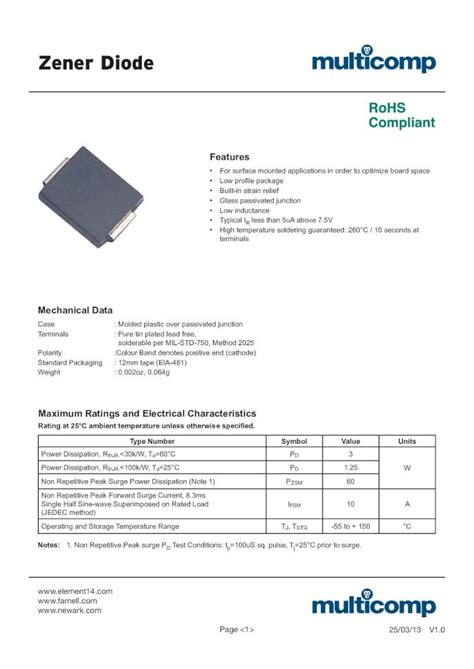 Comprehensive Guide to MMSZ36T1G: Mastering the Versatile Surface-Mount Zener Diode