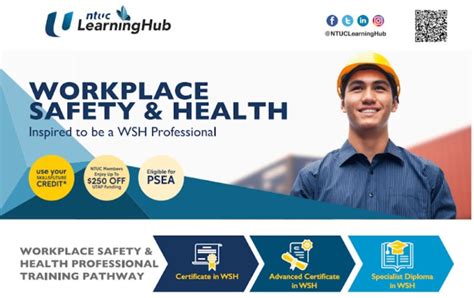 Comprehensive Guide to NTUC Security Course for Workplace Safety Excellence