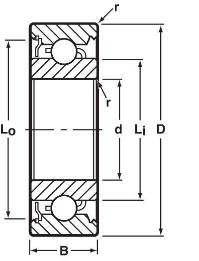 Comprehensive Guide to New Hampshire Ball Bearings