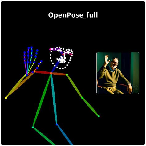 Comprehensive Guide to SDXL OpenPose Models Download and Utilization