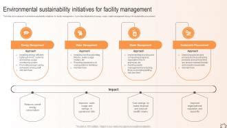 Comprehensive Guide to Total Facility Engineering: Maximizing Efficiency and Sustainability