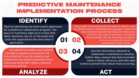 Comprehensive Guide to tbp_special: Exploring Its Benefits and Implementation Strategies