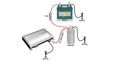 Comprehensive Guide to the RPC1206JT47R0-UP Capacitor