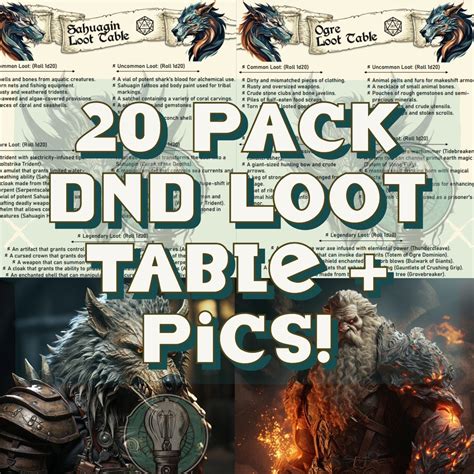 Comprehensive Loot Tables: