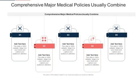 Comprehensive Major Medical Policies: The Ultimate Coverage for Peace of Mind