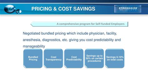 Comprehensive Procedures and Transparent Pricing