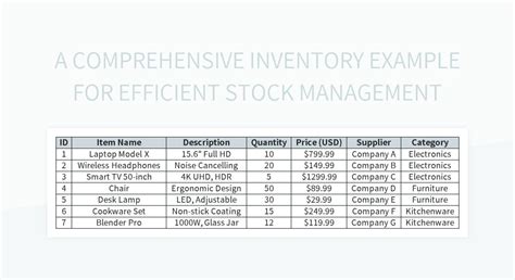 Comprehensive inventory