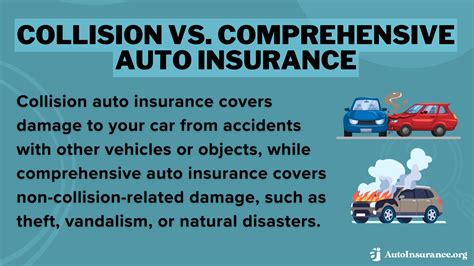 Comprehensive vs. Collision Insurance: What $10,000 Worth of Damage Looks Like