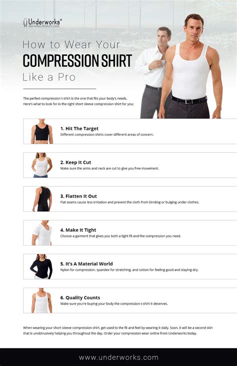 Compression Shirt Tanks: The Ultimate Guide to Performance Enhancement and Style