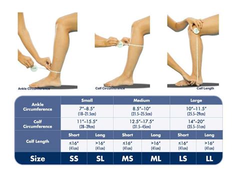 Compression Stocking Measurement Chart: A Comprehensive Guide with 101 Vital Figures