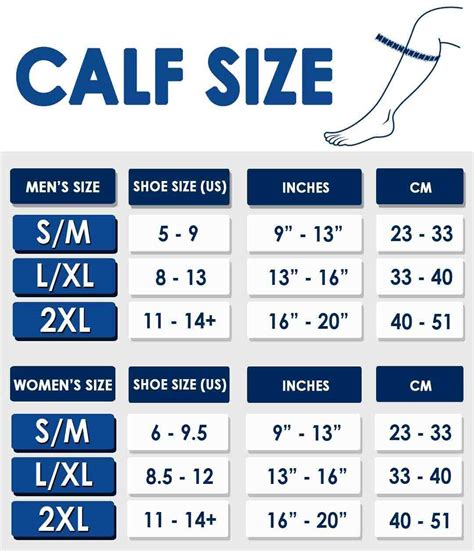 Compression Stocking Size Chart: 100% Comprehensive Guide to Finding the Perfect Fit